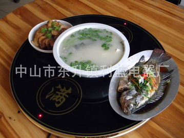 智能暖餐器 廠家直批利藍專利產品，引領餐飲管理新潮流